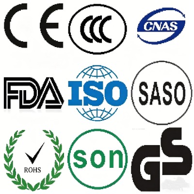 Company honors and certifications